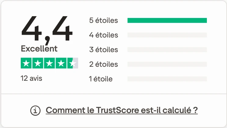 Trustpilot : note de 4,4 sur 5, Excellent